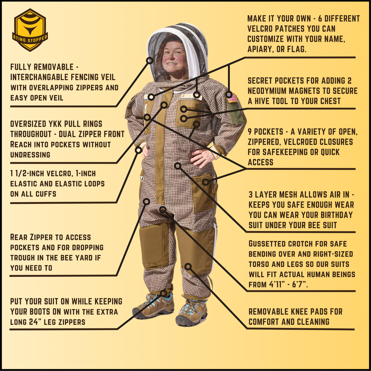 Professional Triple Layer Ventilated Full Beekeeping Suit