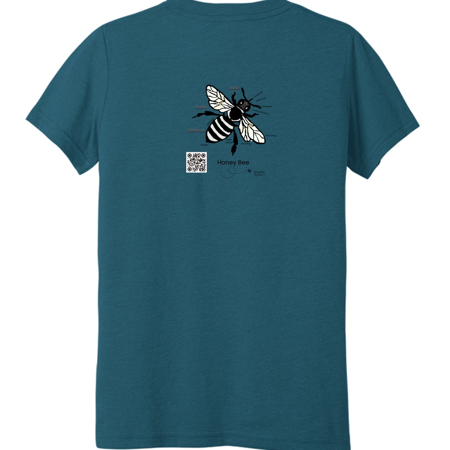 Teal Triblend - BACK